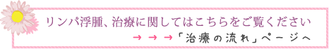 リンパ浮腫、治療に関してはこちらをご覧ください